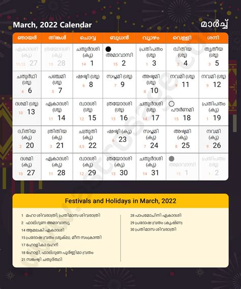 2024 Malayalam Calendar With Nakshatra Sandi Madella