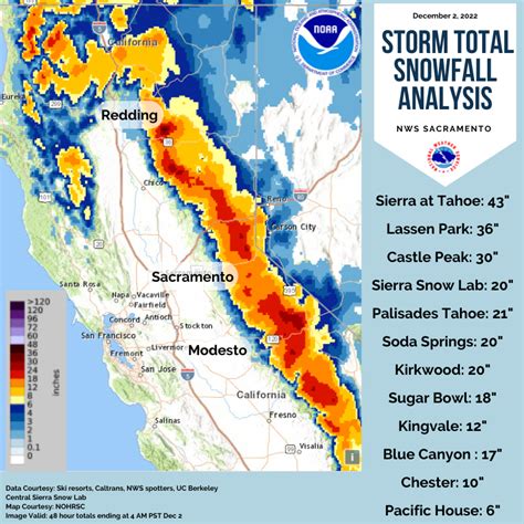 Snow Storm California Map - Fancie Shandeigh