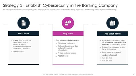 Digitalization In Retail Banking Company Case Competition Complete Deck