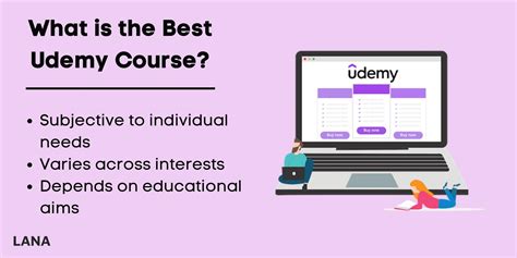 9 Best Udemy Courses of All Time (2023 List): Uplift Your Career