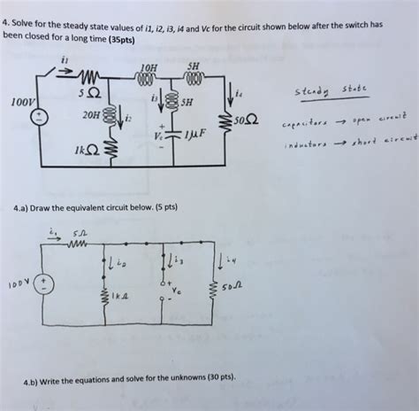 Solved Solve For The Steady State Values Of I I I And Chegg