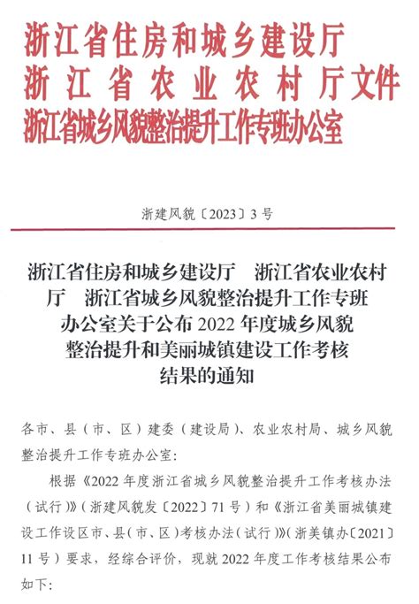 首轮三年行动收官！景宁县获评2022年度全省美丽城镇建设工作优秀县