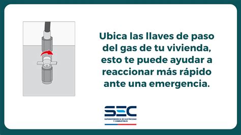 Superintendencia De Electricidad Y Combustibles On Twitter Saber