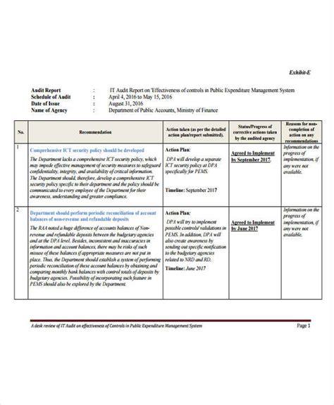 20 It Report Templates Free Sample Example Format Download Free