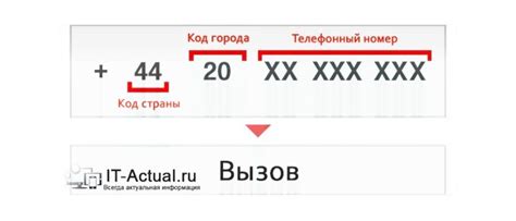 44 Код Какой Страны на Мобильном Телефоне | 📶 Tell Smart