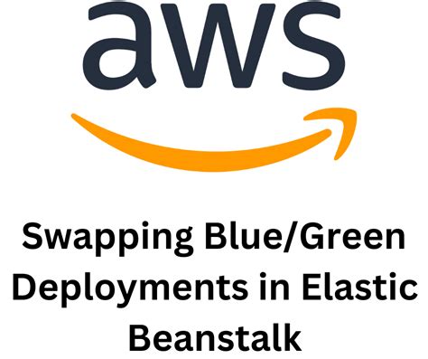 Aws Devops Pro Lab 6 Elastic Beanstalk Bluegreen Deployments By