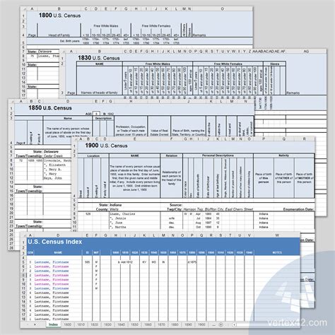 1810 Census Form Blank