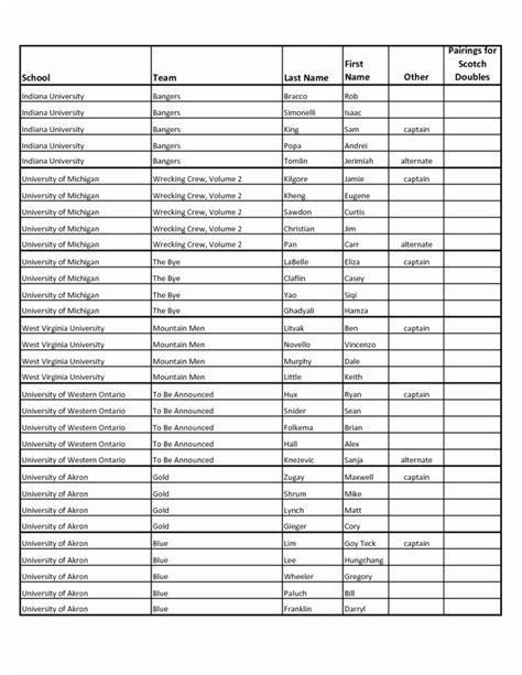 Residential Electrical Load Calculation Spreadsheet Printable ...