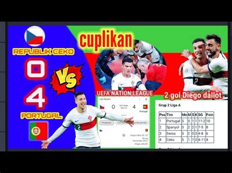 Republik Ceko Vs Portugal Czech Republic Vs Portugal 2022 Uefa