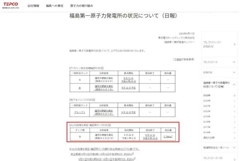 铯元素含量明显提升 日本东电公布首轮核污染水排海数据 世相 新湖南