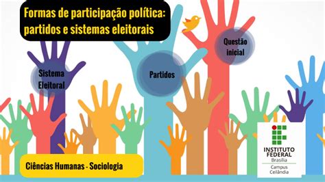 Formas de participação política by Aristóteles de Almeida Silva on Prezi