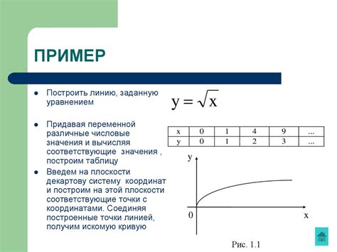 Аналитическая геометрия - презентация онлайн