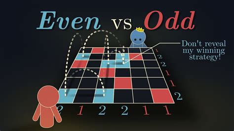Unlocking The Grid Mastering The Up Down Puzzle With Strategy And Logic