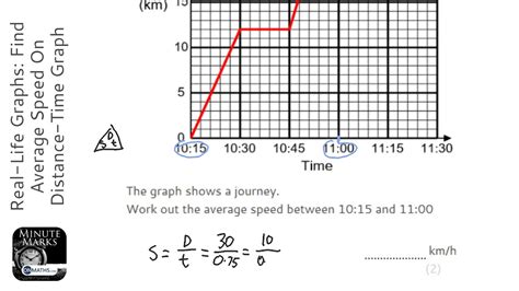 Work Calculations Physics Worksheet