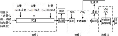 海洋是人类宝贵的自然资源海水“制碱 体现了化学科学在改造物质中的智慧．如图是某厂生产纯碱的工艺流程图请完成下列问题．1流程Ⅰ中加入药品