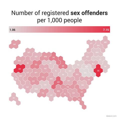 How The Supreme Court Used A Made Up Statistic To Expand Sex Offender