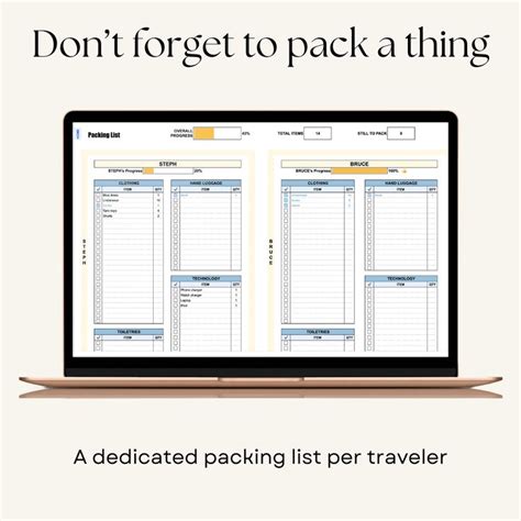 Digital Travel Planner Google Sheets Spreadsheet Holiday Planner In