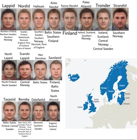 A useful map of the phenotypes : r/phenotypes 
