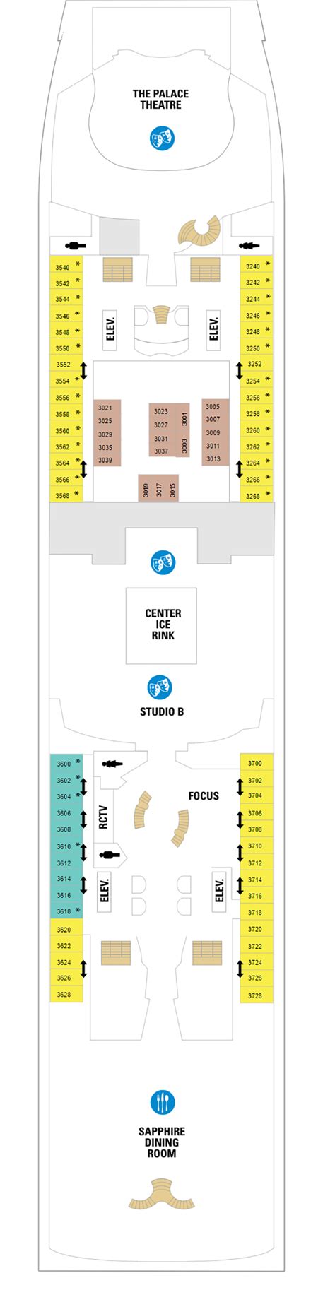 Explorer Of The Seas Plano Del Barco Planet Cruise ES