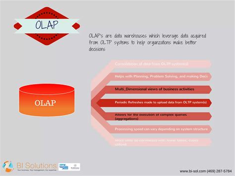 Oltp Vs Olap Ppt