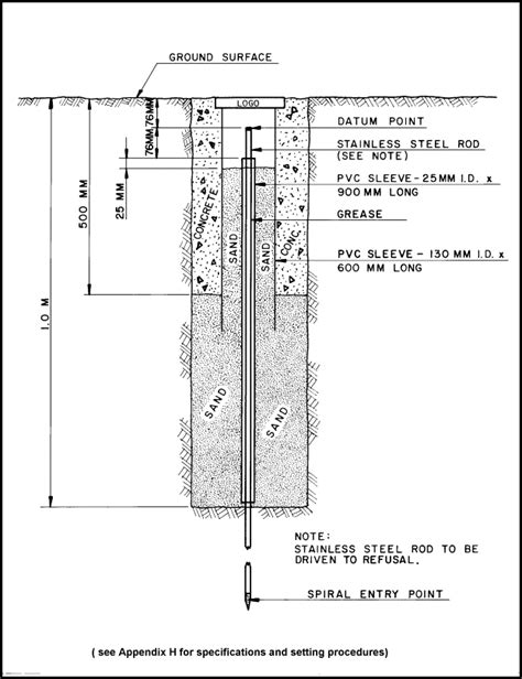 Njdot Minimum Guidelines For Aerial Photogrammetric Mapping Metric