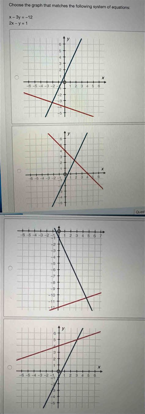 Solved Choose The Graph That Matches The Following System Of Equations