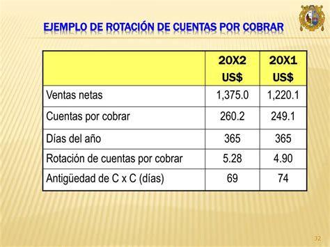 PPT Valuación de Cuentas por Cobrar PowerPoint Presentation free