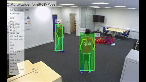 Pose Driven Human Action Recognition And Anomaly Detection Youtube