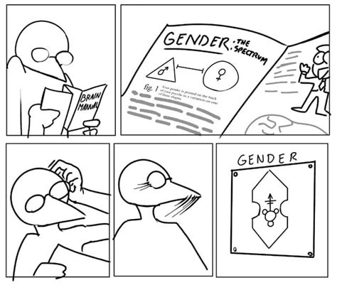 Made This Vent Comic About My Gender Identity Shenanigans R