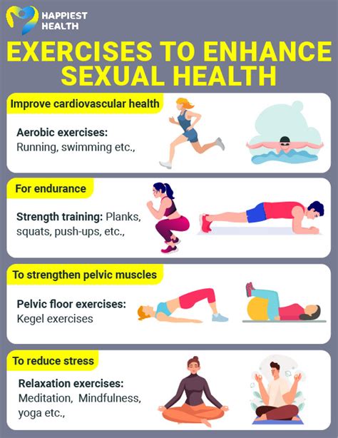 Sexual Health Benefits Of Exercise On Sale