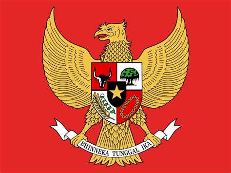 1 Juni Hari Lahir Pancasila, Apa iya? Coba Tengok Dulu Sejarah Lahirnya ...