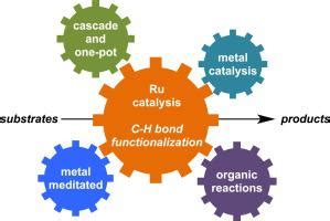 Ruthenium Catalyzed Ch Bond Functionalization In Cascade And One Pot