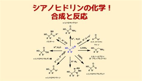 シアノヒドリンの化学！合成と反応 ケトンやカルボン酸合成！ ネットdeカガク