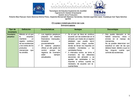 Los Diferentes Tipos De Inventarios Colaboracion Cientifica Hot Sex