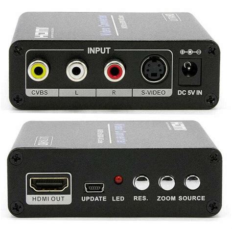 HDMI to Composite / S-Video Converter w/HDMI Pass-through, WolfPack