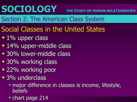 Ppt Chapter 9 Social Stratification Powerpoint Presentation Free