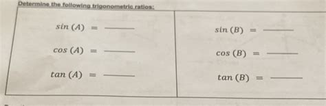 Solved Determine The Followi [algebra]