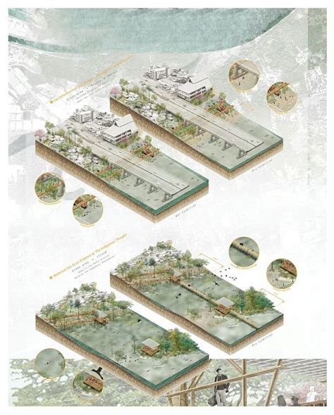 Urban Design Lab On Instagram Rehabilitation Of A Seasonal Floodplain