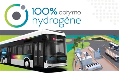 IMAGE TITRE HYDROGENE Optymo