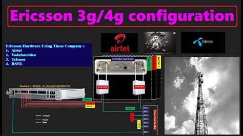 Ericsson 3g4g Configuration Ericsson 3g4g Connection Ericsson 3g