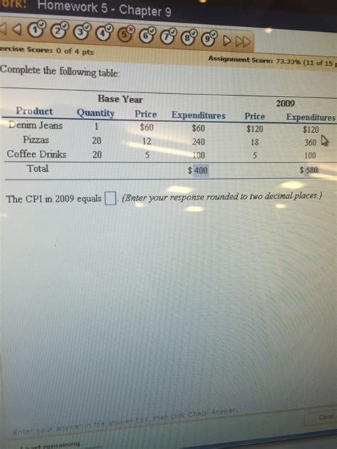 Solved Complete the following table: | Chegg.com 
