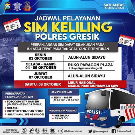 Jadwal Sim Keliling Gresik Oktober 2022 Minggu Ke 1