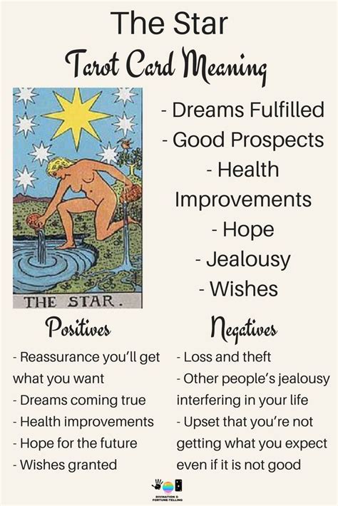 The Star Tarot Meaning Love Future Feelings And More Lisa