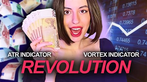 Revolution In Quotex Trading Strategy Atr Indicator X Vortex