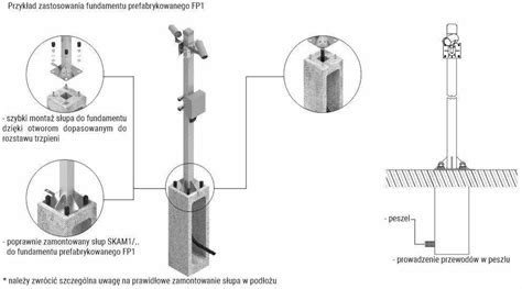 Promitel Fp Fundament Prefabrykowany