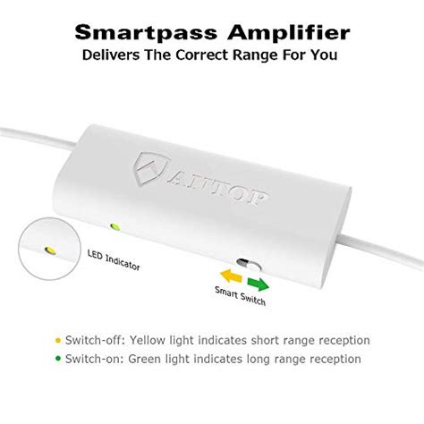 Choisir Un Amplificateur D Antenne Tv En 2022 Avis Et Comparatif Complet