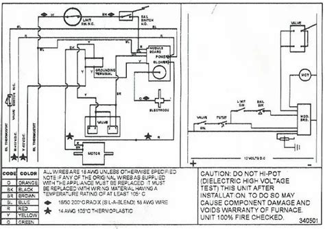 Suburban Furnace Is Driving Me Crazy Irv Forums