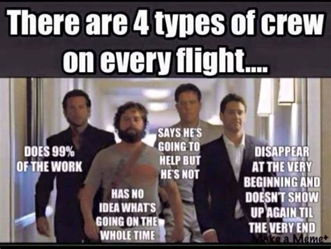 Types Of Crew Members In Aviation