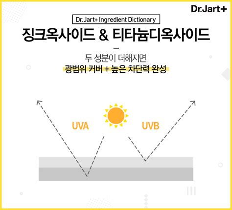 화장품 성분 사전 6 무기자차 징크옥사이드 티타늄디옥사이드 네이버 포스트