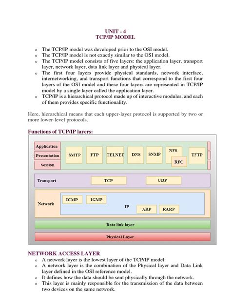 An Overview Of The Tcp Ip Model And Its Five Layers Pdf Internet